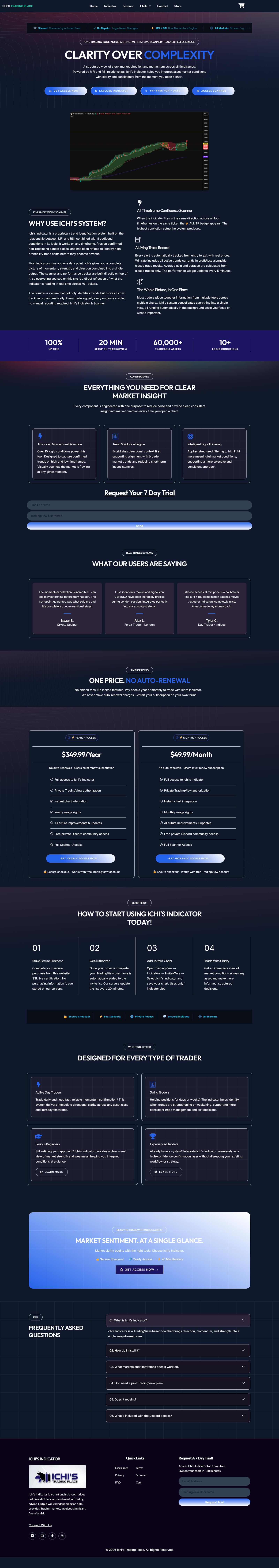 Project preview